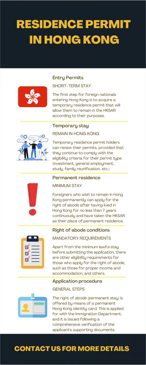 continuous residence requirement hong kong.